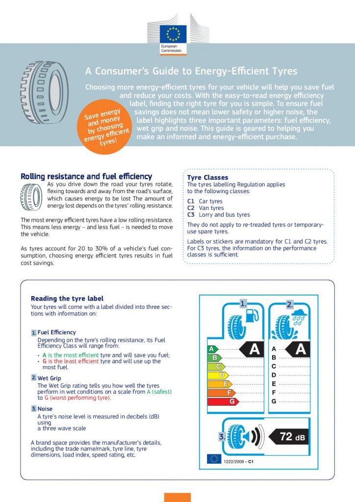 EU Tyre Labelling Guide_European Commission_2012